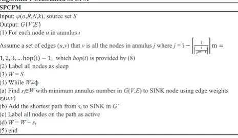 Figure 1, may take the route B → C → SINK in a two-