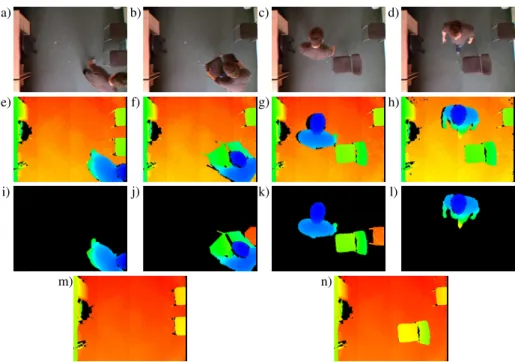 Figure 1: Extraction of the person on the basis of the updated depth reference image. Input images a-d), corresponding depth images e-h), difference between depth images and depth-reference images i-l), updated on-line depth-reference images m-n).