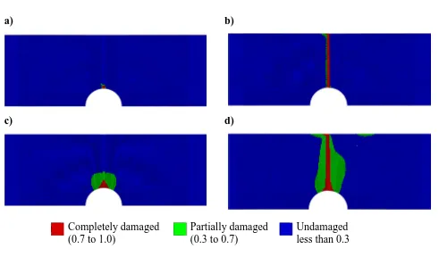 Fig. 12a)