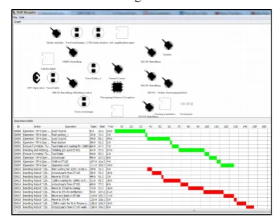Fig. 2. Snapshot of the Process Concept Generator.