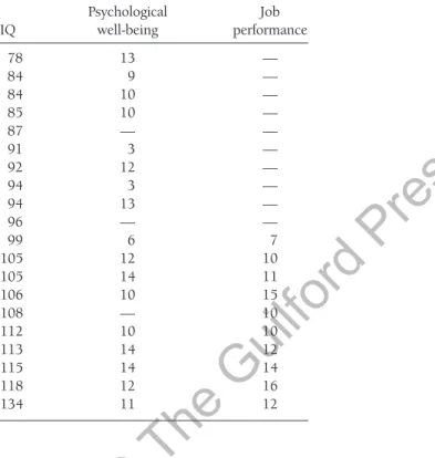 Figure 1.1 shows six prototypical missing data patterns that you may encounter in the  missing data literature, with the shaded areas representing the location of the missing values  in the data set