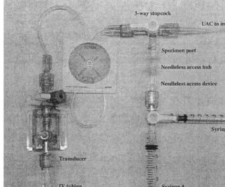 Fig 5. Needleless, closed system access toumbilical artery line; includes hub carelogo