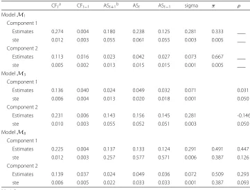 Table 2 Likelihood ratio tests comparing the two-component models