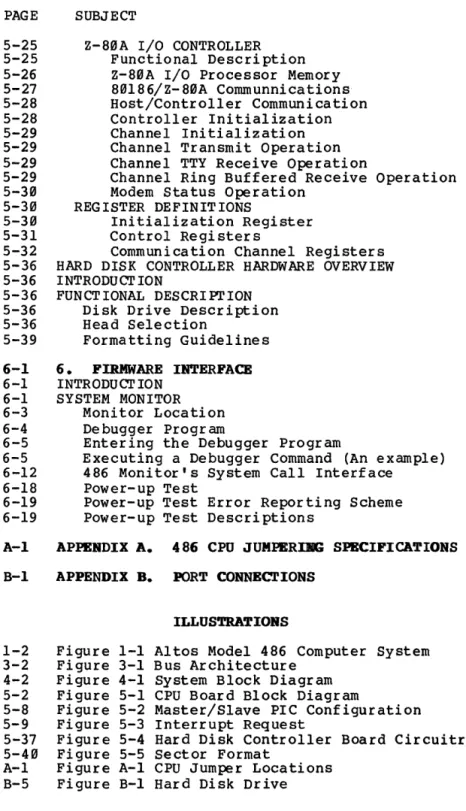 TABLE  OF  CONrEftS 