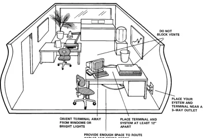 Figure 2. Choosing a Location 
