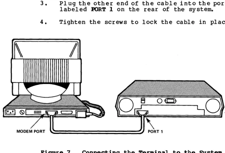 Figure 7. Connecting the Terminal to the System 