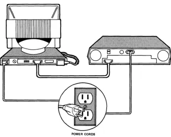 Figure 9. Rear View of 486 Syste. with the Cables Connected 
