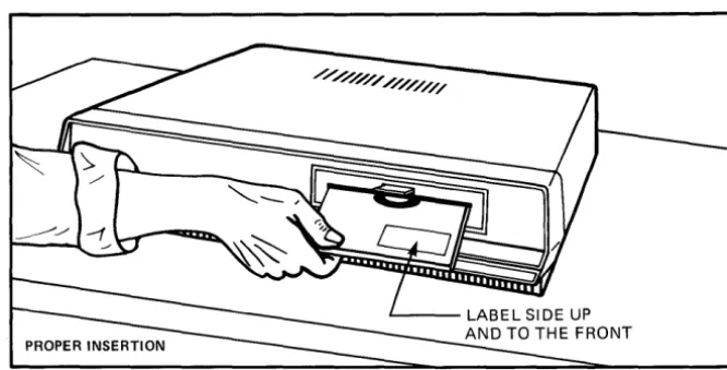 Figure 12. Inserting a Diskette 