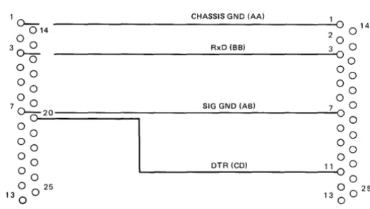 Figure 13. Wiring Diagra. -RX-S8 