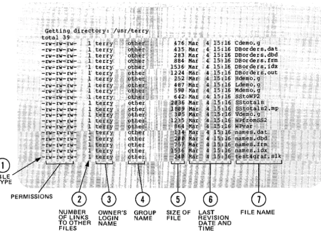 Figure 2-3. 