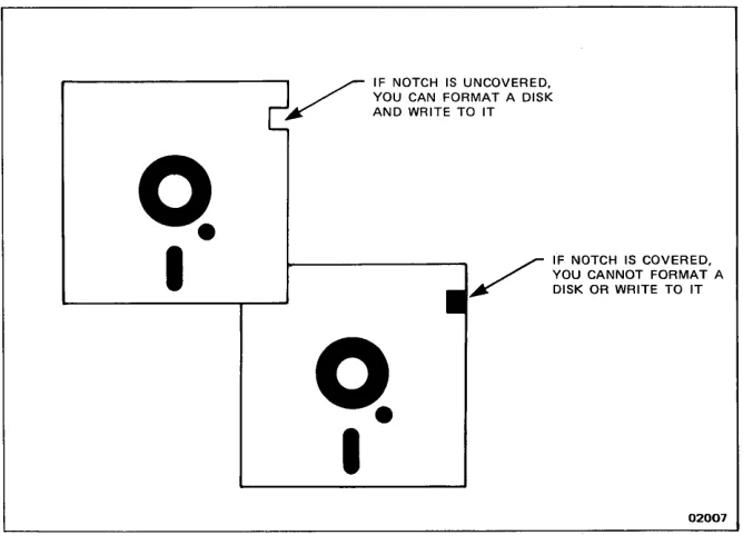 Figure 2-7. Remove Write-Protect Tab to Format a Disk 