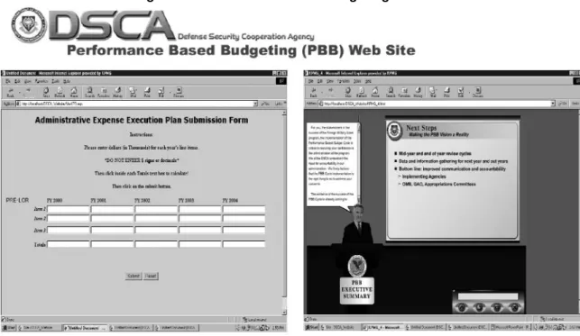 Figure 4 Performance Based Budgeting Web Site
