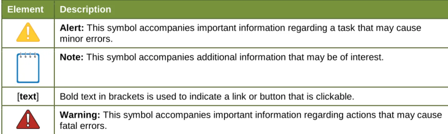 Table 1. Key Symbols and Elements  Element  Description 