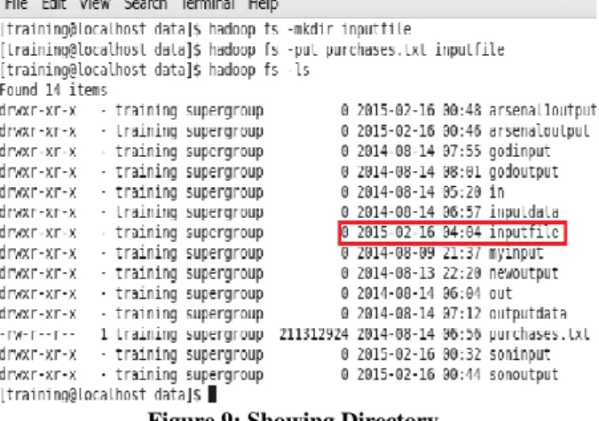 Figure 7: Creating Directory 