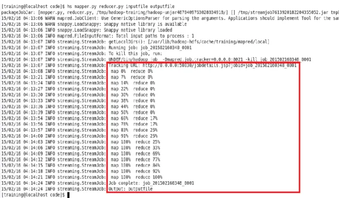Figure 11: Ouput of Hadoop 