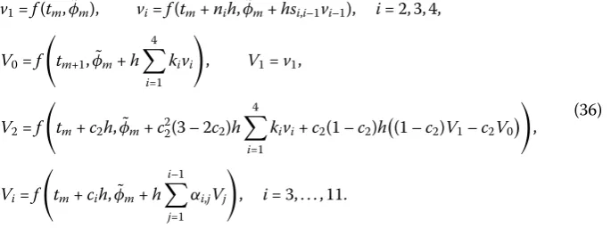 Figure 1 Geometric meaning of the error
