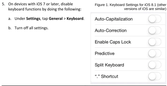 Figure 1. Keyboard Settings for iOS 8.1 (other  versions of iOS are similar)