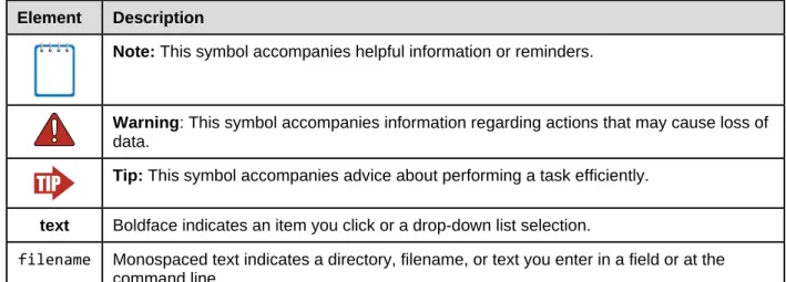 Table 1 describes the conventions appearing in this user guide. 
