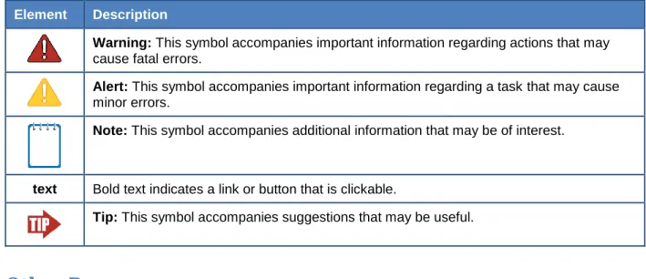 Table 1. Key Symbols and Elements 