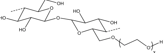 Figure 1. Chemical structure of HEC  