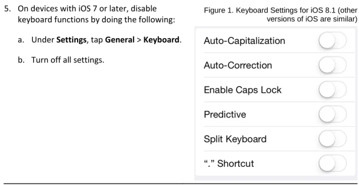 Figure 1. Keyboard Settings for iOS 8.1 (other  versions of iOS are similar) 