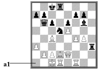 Figure 1: Position 1 with white to play (and the co-ordinatea1 is also illustrated in this diagram).