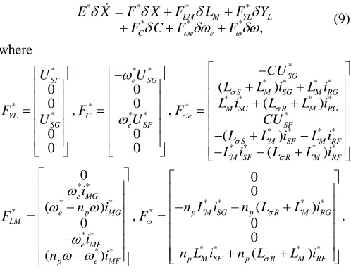 Fig. 1.  Block diagram of the control-oriented model of the SEIG.   