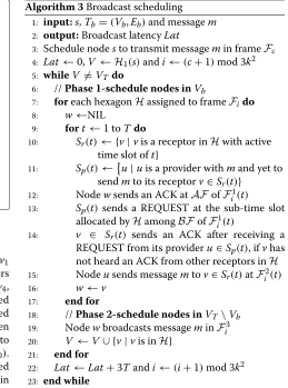 Figure 4. For the hexagon with color 5, the set of providersis {v1, v2, v3}.The aforementioned