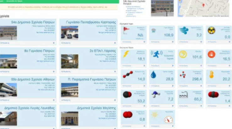 Fig. 4. People-centric IoT application developed on top of our platform, depicting a list of the school buildings that can be selected to reveal further details (left), the list of sensors inside a specific school building and their current values (right).