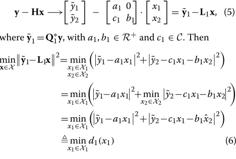 Figure 1 4 × 4 channel matrix structures: (a) full; and (b-e) punctured structures for every layer.