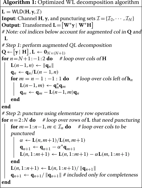 Figure 2b, T = 2 such decompositions are required, oneon [ h1 h2 h3 h4] to decouple streams 1 and 2 and oneon [ h3 h4 h1 h2] to decouple streams 3 and 4