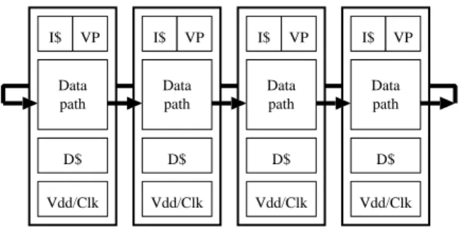 FIG. 2 Contrail processor