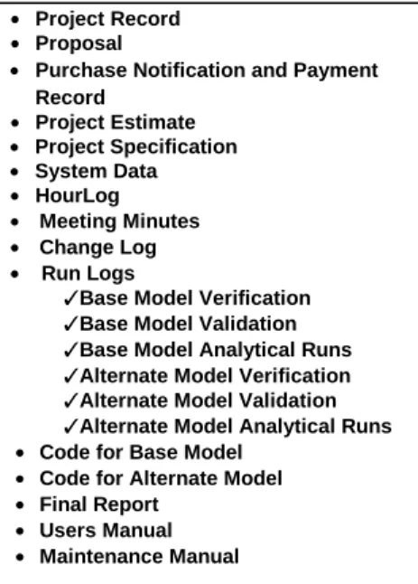 Table 1. Contents of the simulation  project book 