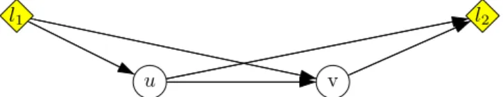 Fig. 3. Triangle inequalities for landmarks. The landmarks are l 1 and l 2 .