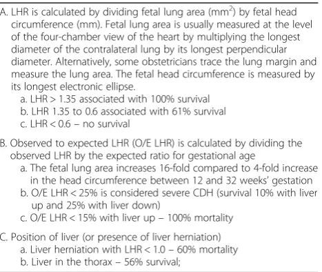 Table 1 Antenatal ultrasound predictors of survival in CDH
