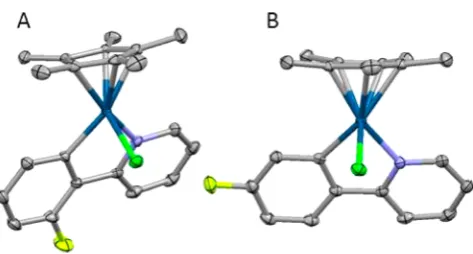 Figure 1. X-ray crystal structures of compounds 1 (A) and 2 (B).Hydrogen atoms have been omitted for clarity, and thermal ellipsoidsare shown at 50% probability