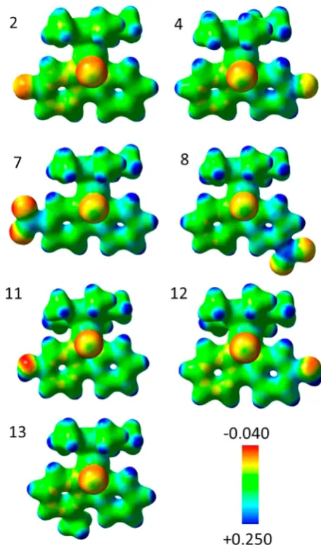 Table 1. Selected Bond Lengths (Å) and Bond Angles (deg)for Complexes 1 and 2