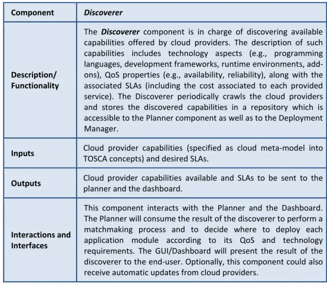 Table 1. Discoverer component description  Component  Discoverer 