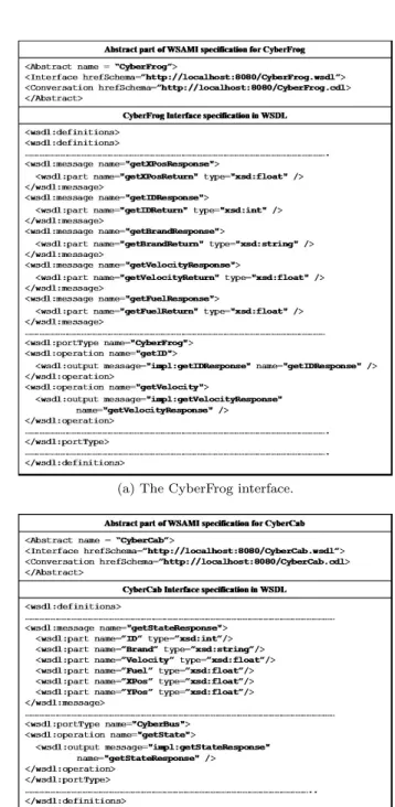 Fig. 3. Different CyberCar interfaces in the WSAMI language.