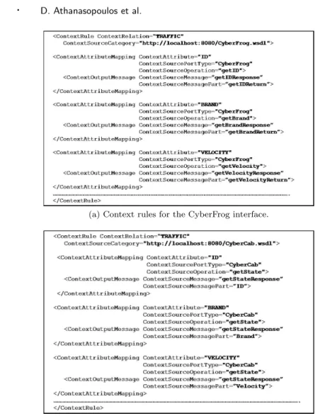 Fig. 8. Context rules examples.