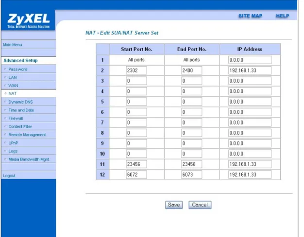 Fig. 3 Setting up Port Forwarding for FS on the Zyxel 660H Router 