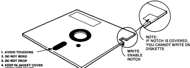 Figure 5. A Write-Protected Diskette 