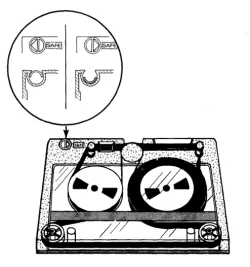 Figure 7. Protecting Your Tape Cartridge Data 