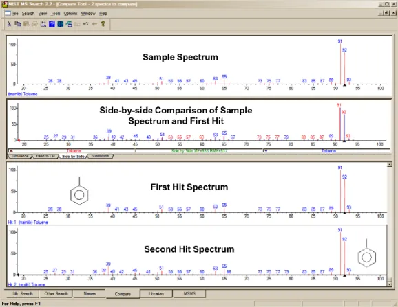Figure 19.  Compare tab. 
