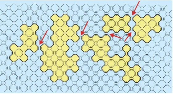 Figure 2: Schematic network representation of magnetic bound states that are created by a smooth long range bound states get close to each other and allowing current flow by tunneling (indicated by red arrows)