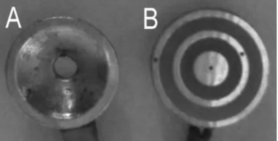 Figure 1. Conventional disc electrode (A) and tripolar concentric ring electrode (B). 
