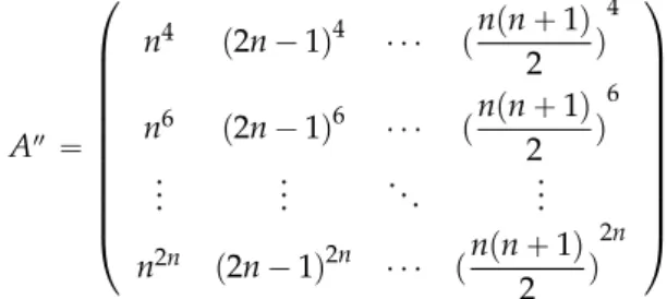 Figure 3. Linearly increasing and linearly decreasing inter-ring distances TCREs.