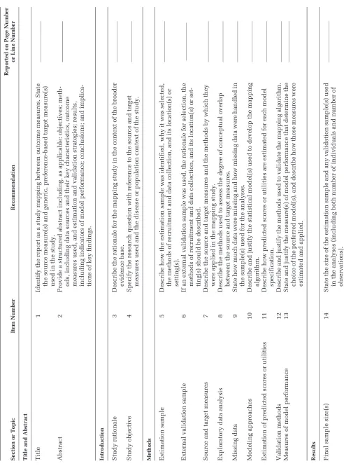 Table 1Checklist of Items to Include When Reporting a Mapping Study