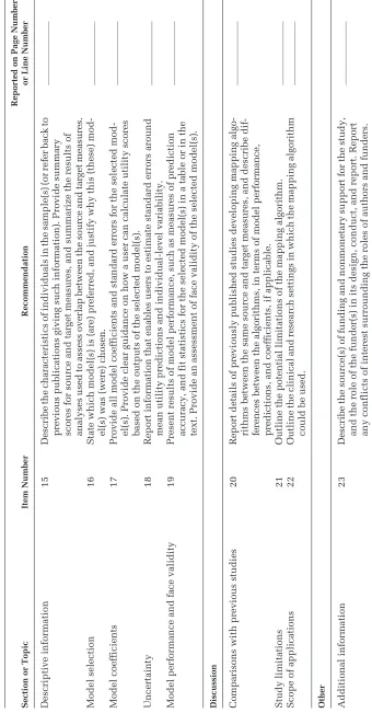 Table 1 (continued)