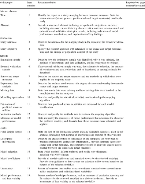 Table 1 Checklist of items to include when reporting a mapping study